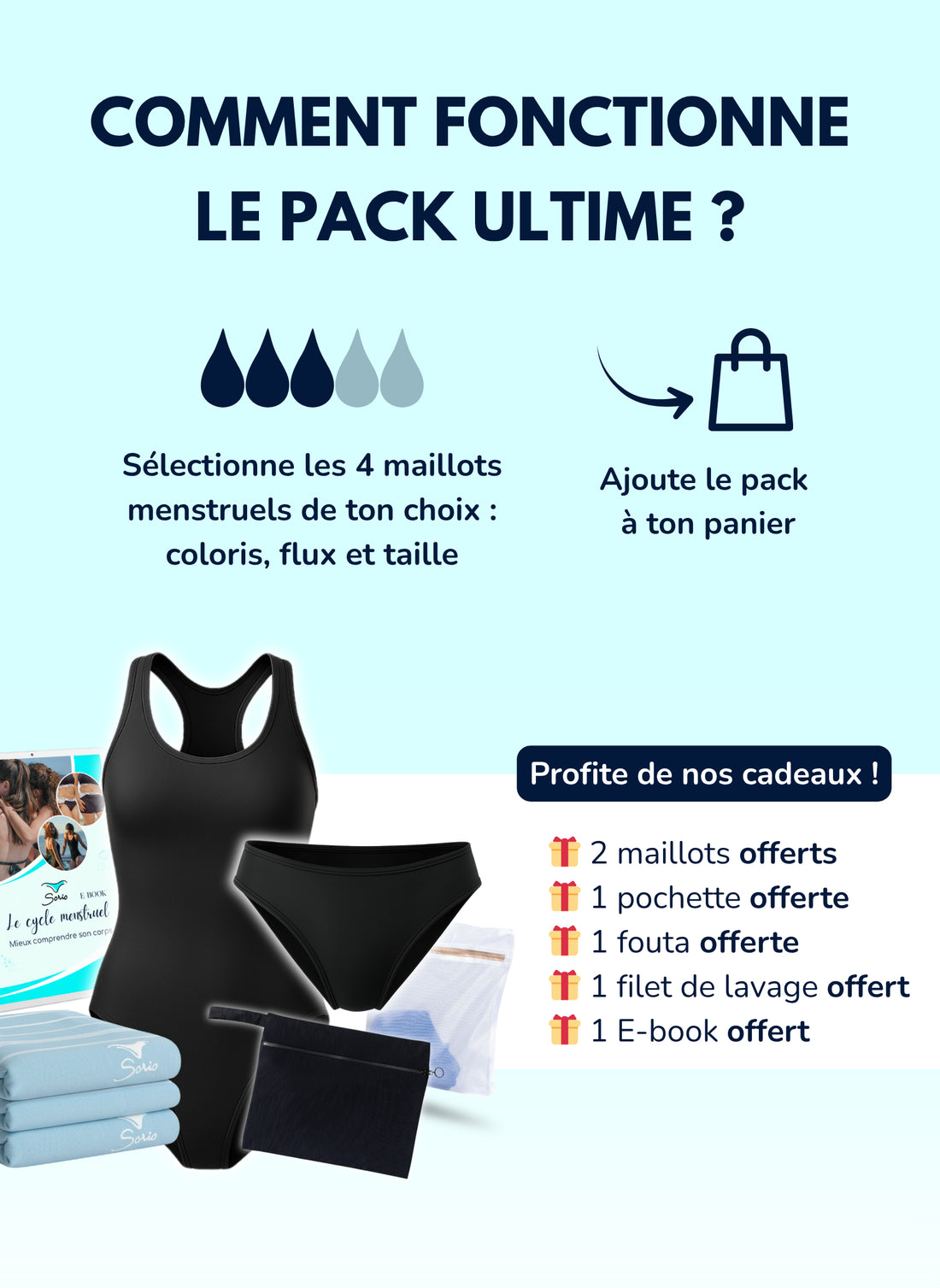 fonctionnement pack ultime Sorio