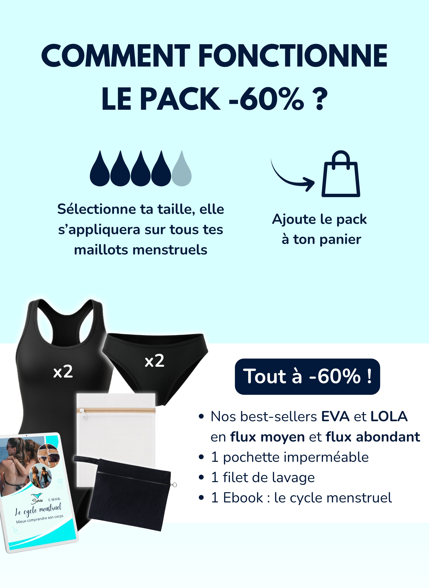 pack black friday -60% maillots menstruels