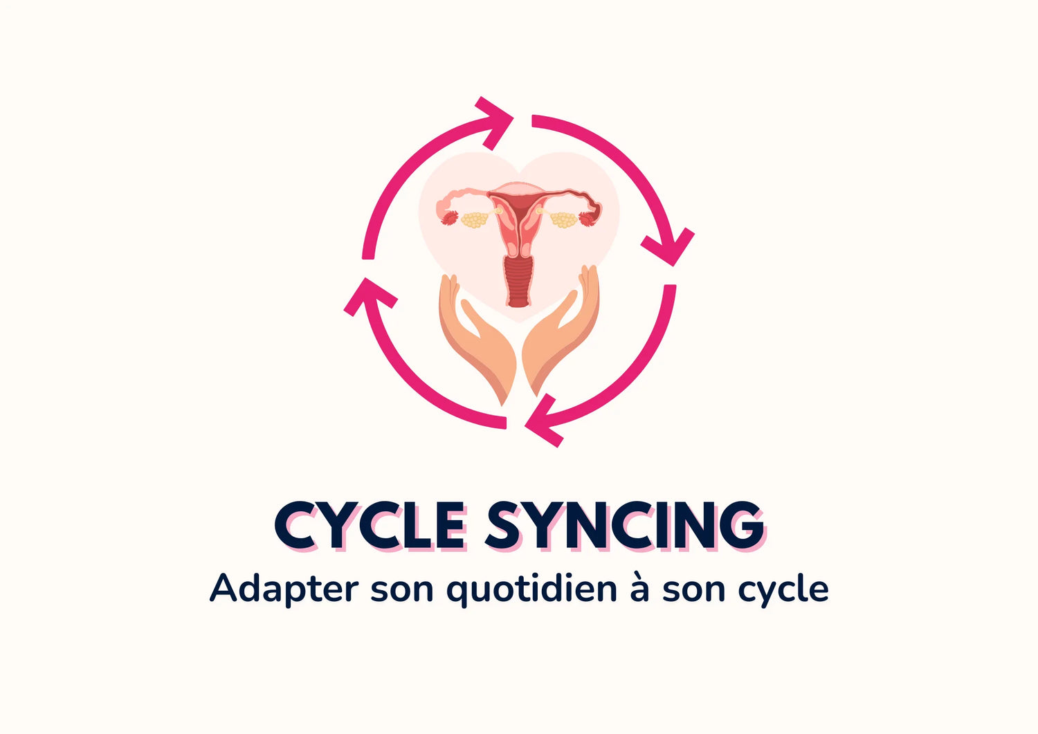 Le Cycle Syncing : Adapter son quotidien à son cycle menstruel
